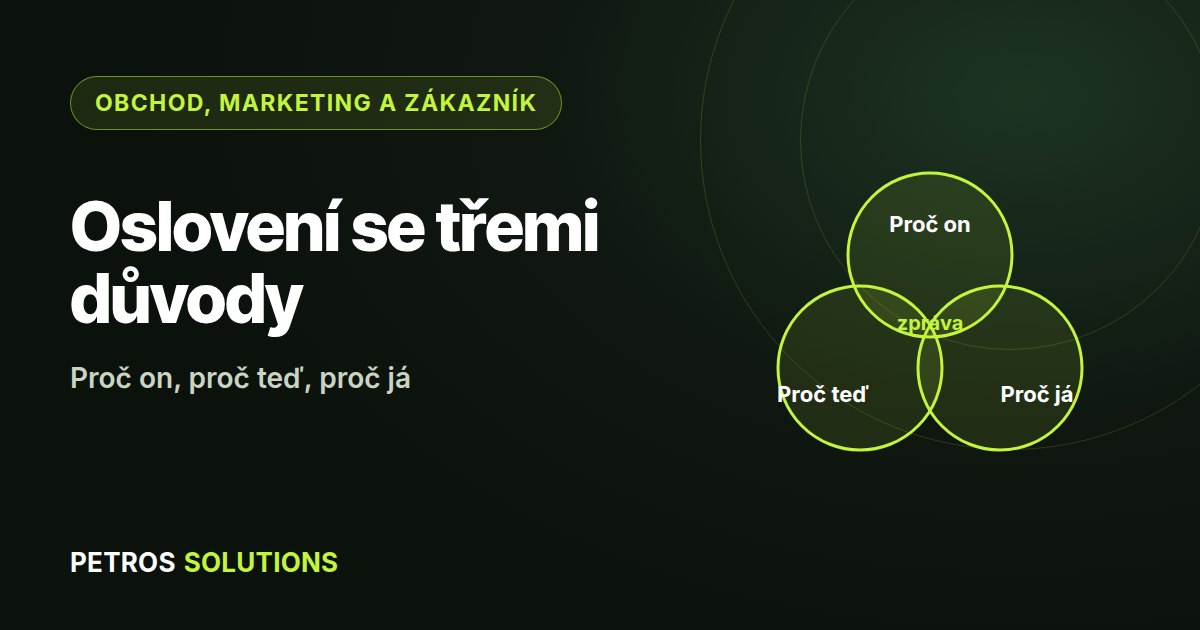 Schéma rámce Oslovení se třemi důvody