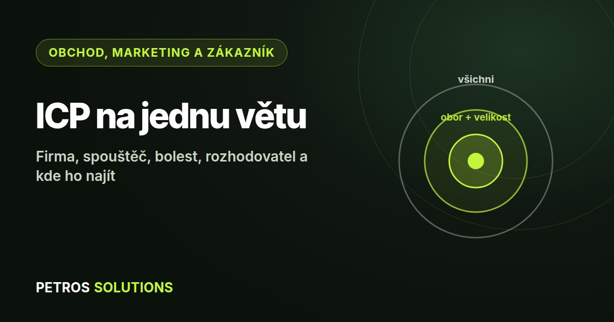 Schéma rámce ICP na jednu větu