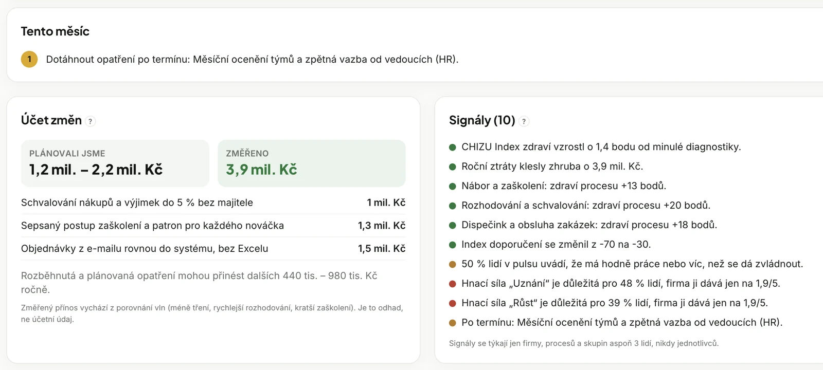 Ukázka účtu změn, který porovnává plánovaný a změřený přínos, a signálů z lidí a procesů